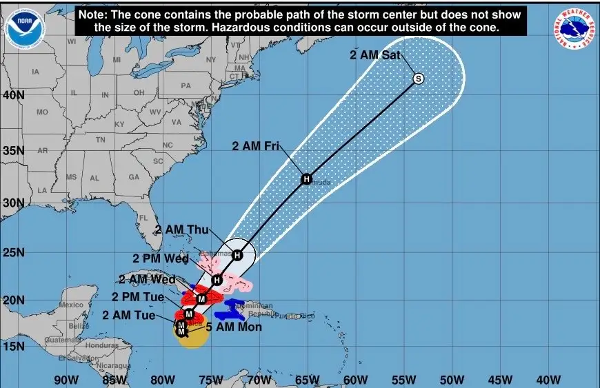 Huracán Melissa es categoría 5 antes de llegar a Jamaica