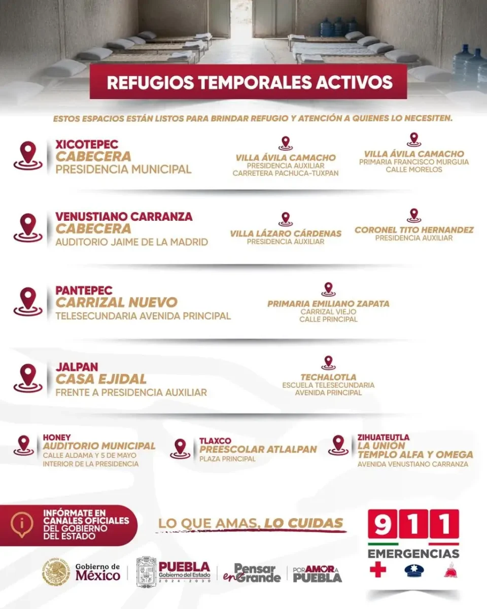 Confirman 9 muertos 8 desaparecidos por lluvias en la Sierra Norte de Puebla