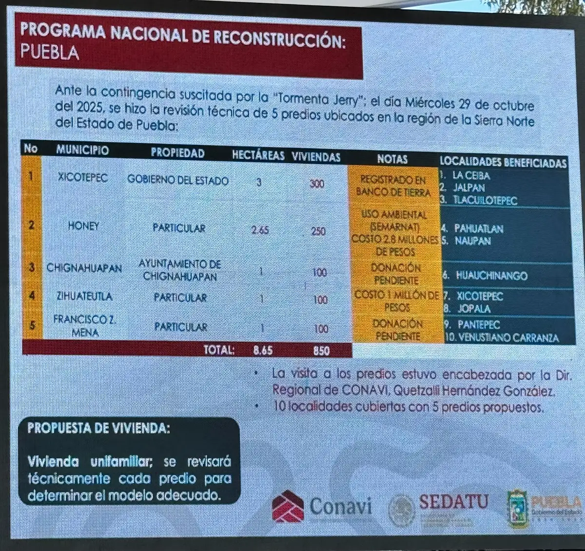 Reubicarán viviendas en la Sierra Norte de Puebla; 850 resultaron dañadas