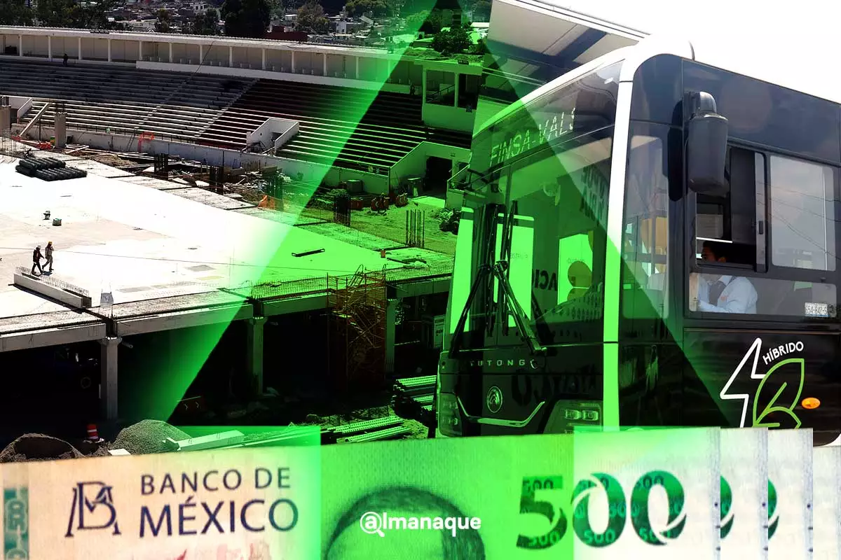 Transporte, Deporte y Mujeres las dependencias con mayor incremento en Puebla: Paquete Fiscal 2026 1 dependencias con mayor incremento en Puebla