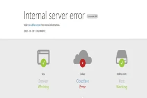 Caída masiva de internet afecta a X, Canva y ChatGPT por falla en Cloudflare
