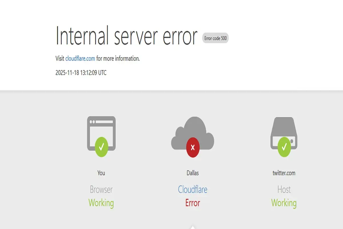 Caída masiva de internet afecta a X, Canva y ChatGPT por falla en Cloudflare