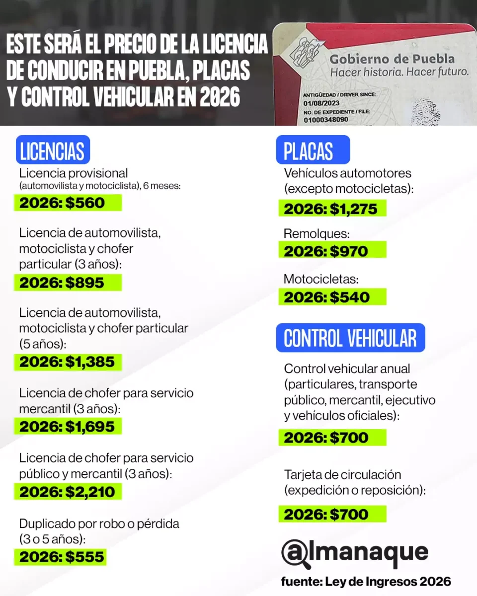 precio de la licencia de conducir en Puebla