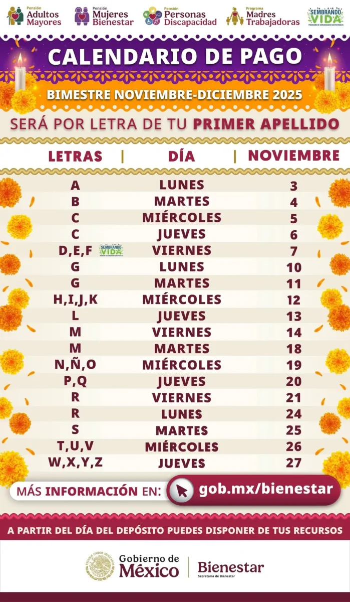 Fechas de pago de la Pensión Bienestar noviembre-diciembre 2025 para adultos mayores, mujeres y más 2 Pensión Bienestar noviembre-diciembre 2025