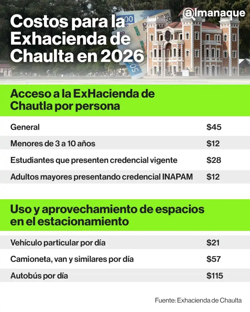Estos serán los costos para la Ex Hacienda de Chaulta en 2026
