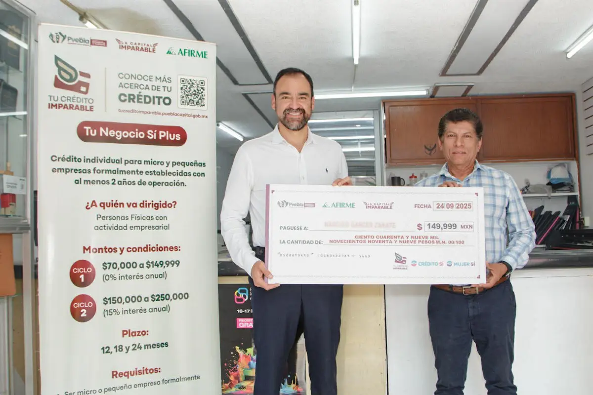 Entregó Gobierno de la Ciudad más de 3 mil préstamos de Tu Crédito Imparable y generó una derrama económica por más de 41 mdp