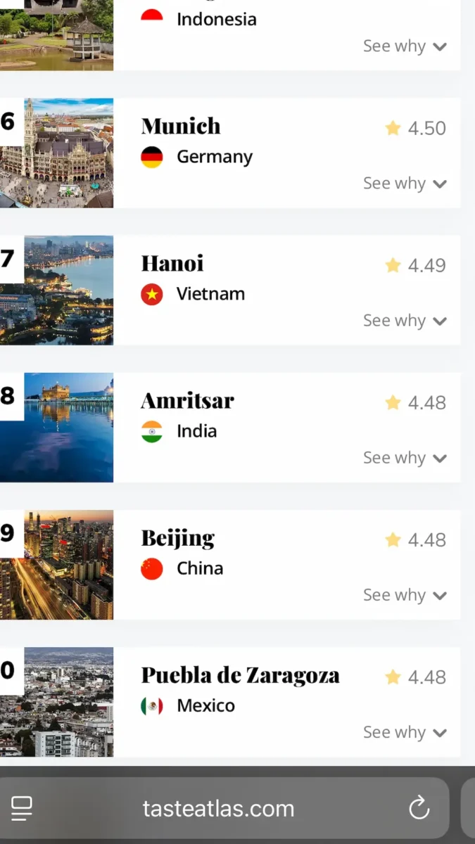 Puebla entre las 50 mejores ciudades gastronómicas del mundo: Taste Atlas 3 Puebla entre las 50 mejores ciudades gastronómicas del mundo