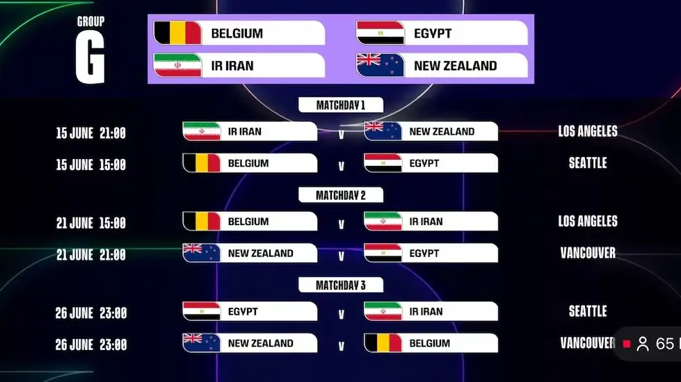 Así quedó el calendario del Mundial 2026: Fechas, sedes y horarios de los partidos