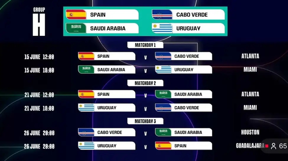 Así quedó el calendario del Mundial 2026: Fechas, sedes y horarios de los partidos