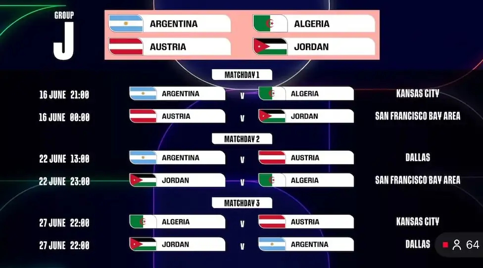 Así quedó el calendario del Mundial 2026: Fechas, sedes y horarios de los partidos