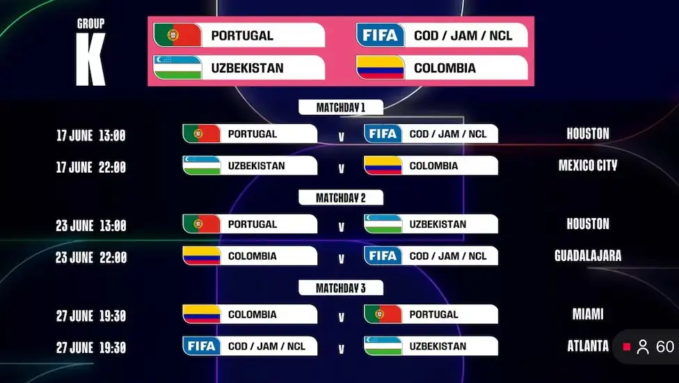 Así quedó el calendario del Mundial 2026: Fechas, sedes y horarios de los partidos