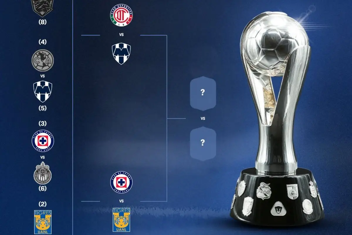 Así quedaron los horarios de semifinales de Liga MX 2025 5 Así quedaron los horarios de semifinales de Liga MX 2025