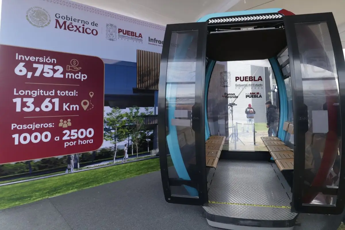 mapa del Cablebús de Puebla