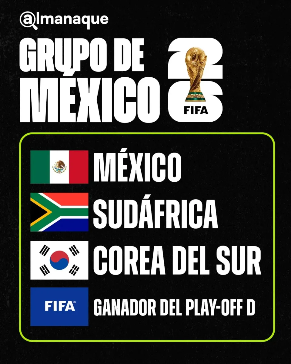 México vs Sudáfrica será el partido inaugural del Mundial 2026