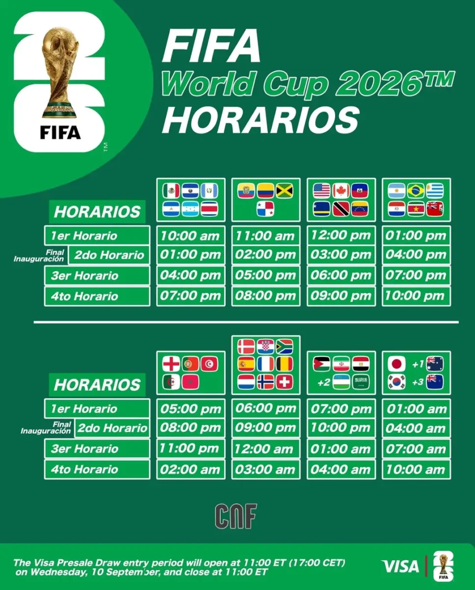 Transmitirán los 104 partidos del Mundial 2026 por ViX en México