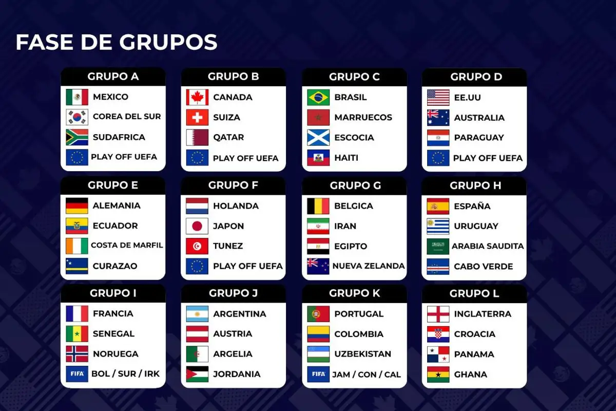 Transmitirán los 104 partidos del Mundial 2026 por ViX en México