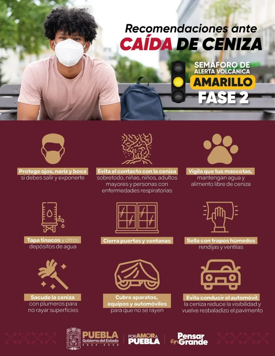 ¿Dónde habrá caída de ceniza hoy 28 de enero?