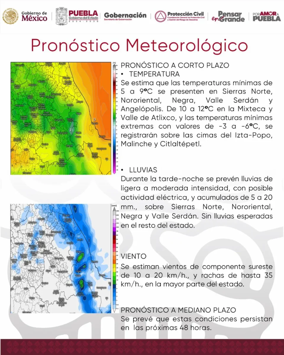 Clima en Puebla hoy 21 de enero