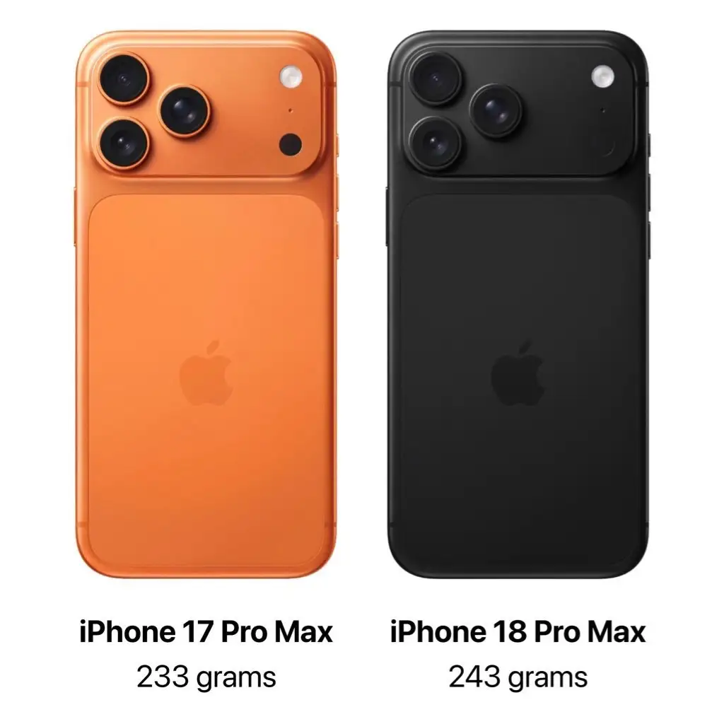 Así es el diseño del iPhone 18: Filtran la pantalla del nuevo modelo de Apple 3 diseño del iPhone 18