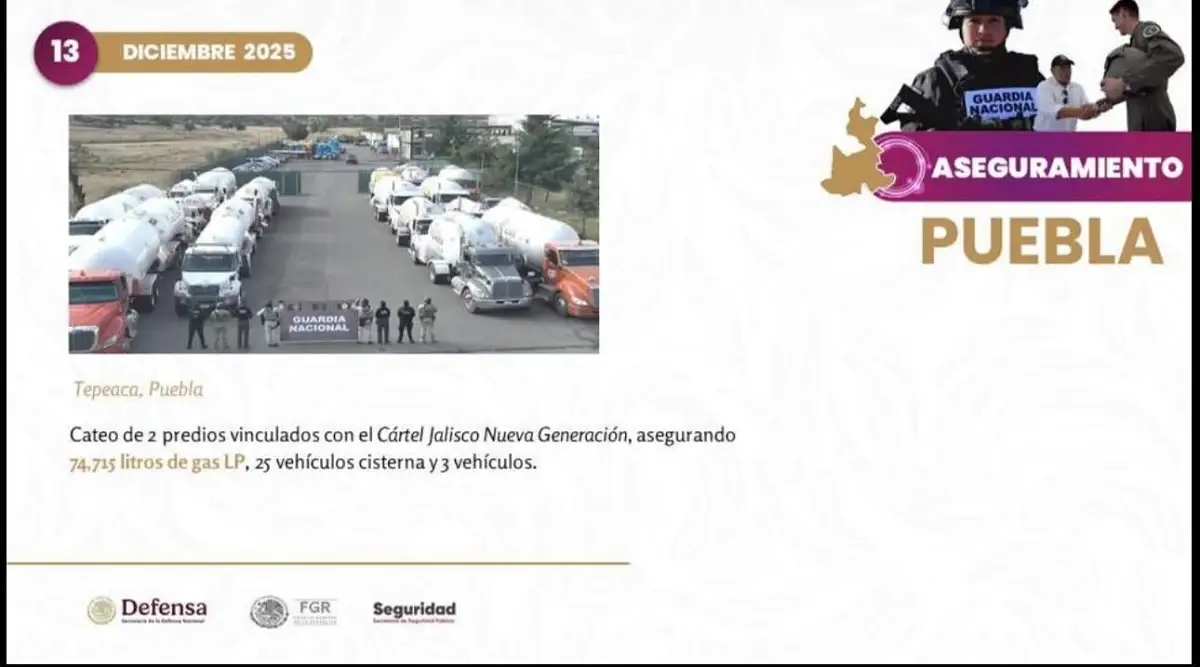 García Harfuch destaca reducción de homicidios en Puebla en un 41%