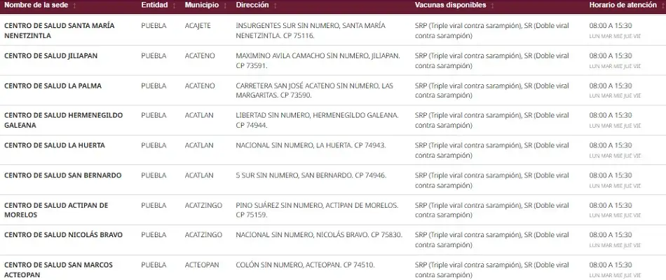 Así ubicas módulos de vacunación contra sarampión en Puebla